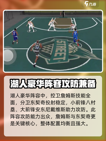 美职篮全明星湖人队员怎么养成介绍截图2