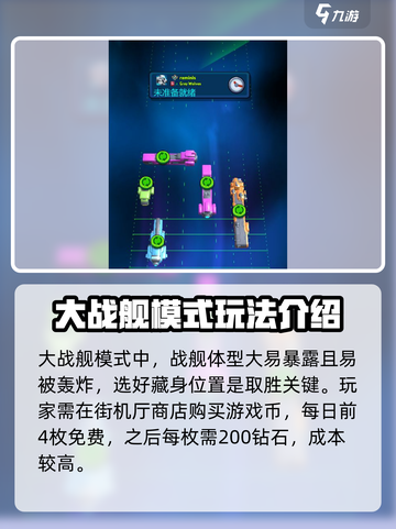 走开外星人战舰大战怎么玩介绍截图2
