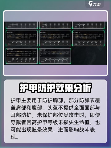 三角洲行动手游护甲机制怎么样介绍截图2