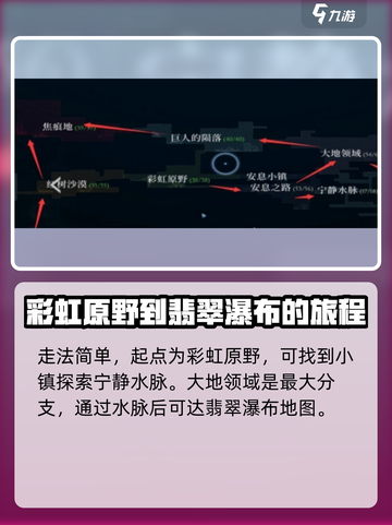 心渊梦境🔥迷雾之海走法全流程揭示！🎮截图2