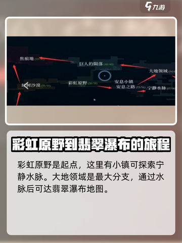 心渊梦境迷雾之海怎么走介绍截图2