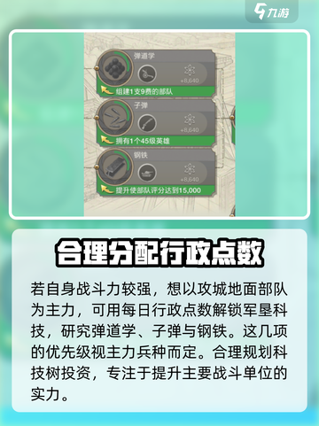 世界启元工业时代科技怎么玩介绍截图5