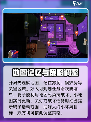 鹅鸭杀手游小地图有什么用介绍截图2