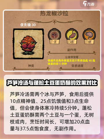饥荒联机版大厨特色菜怎么做介绍截图2