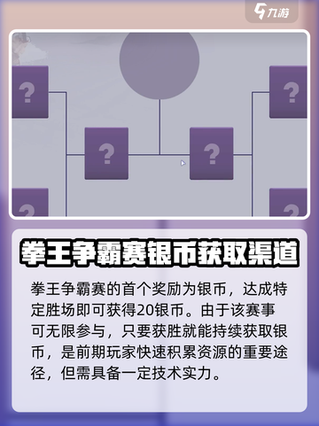 阿瑞斯病毒2拳王争霸赛🎁奖励大曝光！截图2