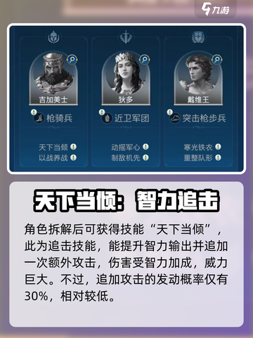 世界启元🔥吉加美士技能强度分析来了！不容错过🎉截图4