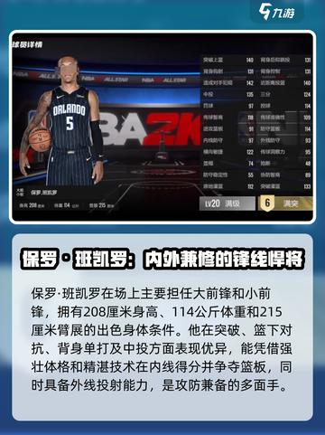 美职篮全明星保罗班凯罗怎么样介绍截图2
