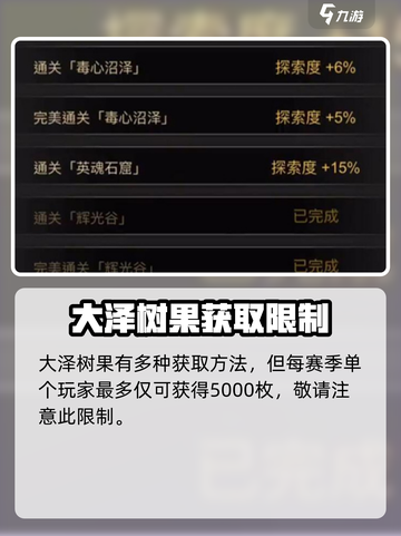 地下城堡3🔥大泽树果获取途径全揭秘！果树果掉宝箱🎁截图4