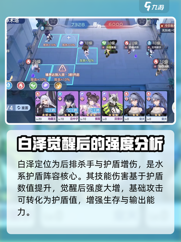原神：破晓序列最强角色🔥强度天花板不容错过！截图5