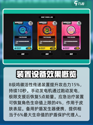 绝区零🔥支援鸣徽全解析⚡玩家必看㊙截图2