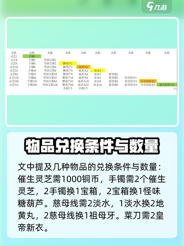 蜀山初章蜀山兄弟在哪介绍截图4