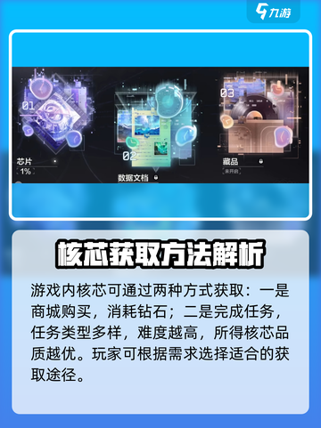 逆战未来核芯大起底💥，获取方法全攻略！🔥截图4