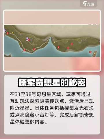 无限暖暖🔥微风绿野奇想星位置大全✨截图5