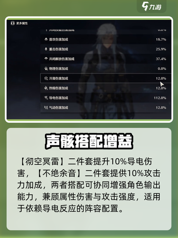 鸣潮卡卡罗声骸神配🔥截图4