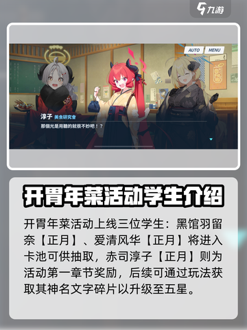 蔚蓝档案开胃年菜活动怎么玩介绍截图2