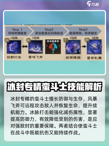 塔瑞斯世界🔥蛮斗士技能全解析！💥截图2