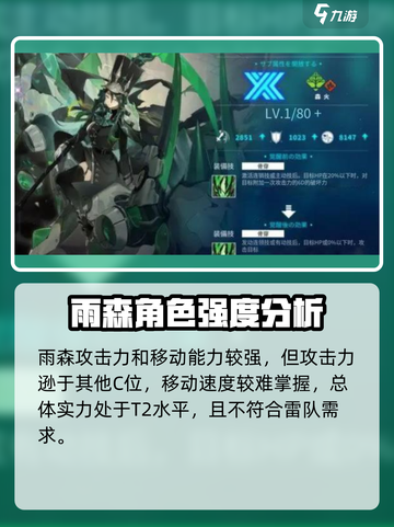 白夜极光雨森怎么样介绍截图2