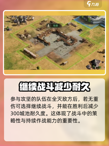三国谋定天下🔥打城规划与攻略分享！助你称霸战场✅截图6