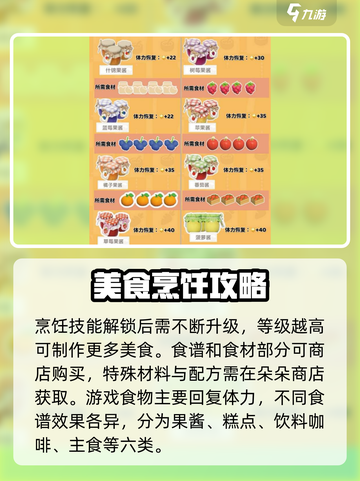 心动小镇📖隐藏食谱大曝光！必看配方清单✨截图2