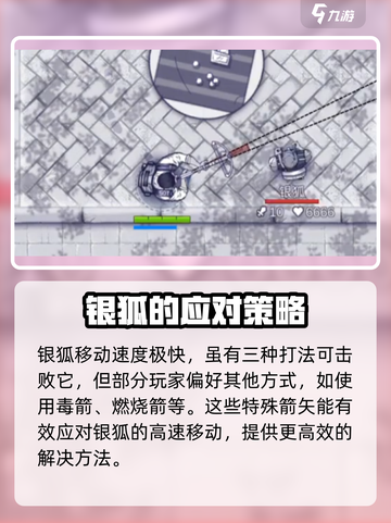 阿瑞斯病毒2银狐怎么打介绍截图5