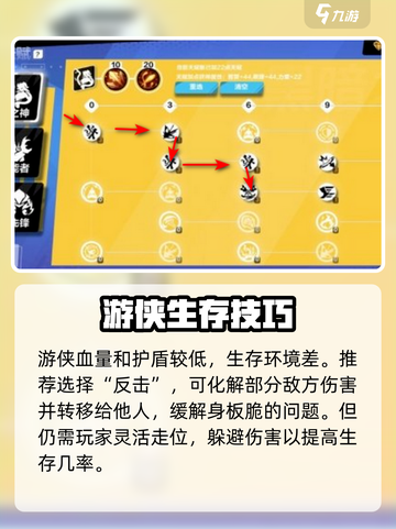 火炬之光无限🔥荣光游侠天赋加点推荐✨截图3