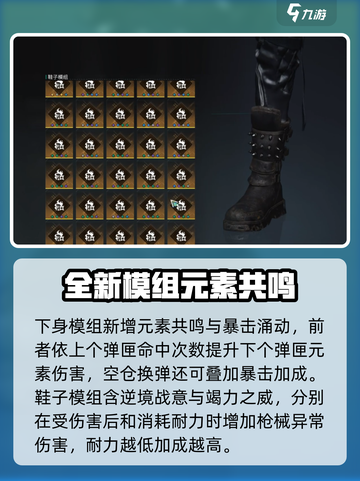 七日世界坚盾庇护介绍介绍截图4