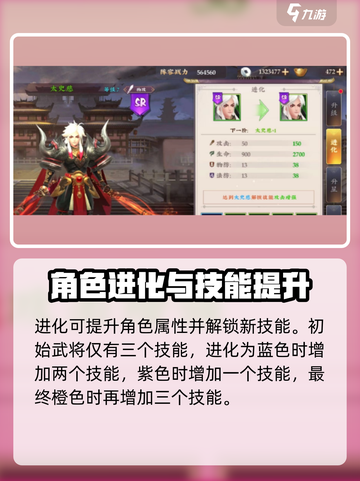 三国将无双武将养成攻略介绍截图4