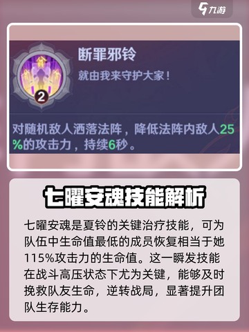 镇魂街破晓🔥夏铃超详细介绍来啦！不容错过✨截图4