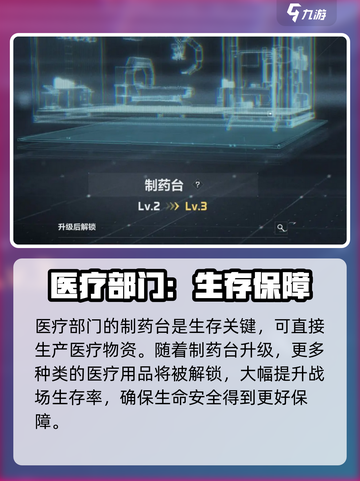 三角洲行动🔥特勤处部门大揭秘，作用超乎想象！💥截图6