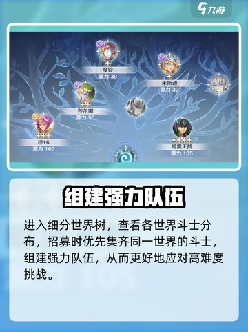圣斗士星矢重生2世界树功能介绍介绍截图3