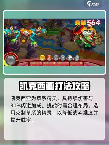 西普大陆凯克希亚怎么打介绍截图2