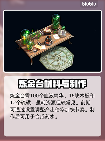夜族崛起🔥炼金台解锁秘籍🎉截图3