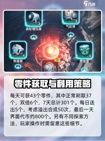 向僵尸开炮×流浪地球联动🔥游戏名必备玩法大揭秘！截图4