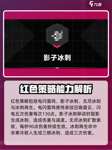 苍翼混沌效应红色策略有哪些介绍截图3