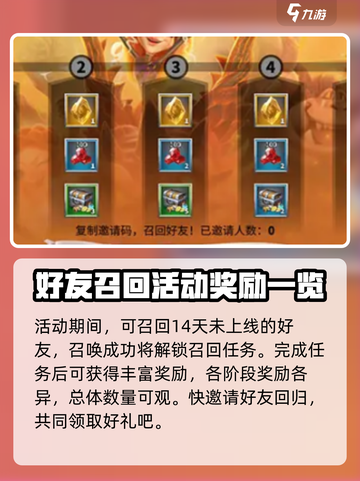 万龙觉醒半周年庆有哪些活动介绍截图4