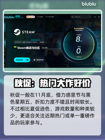 steam夏促秋促优惠大比拼💥哪款游戏让你心动？🎮截图3