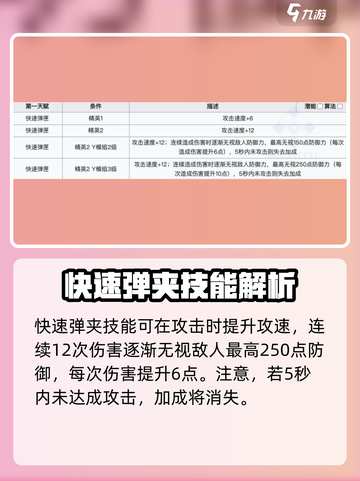 明日方舟终末地能天使怎么样介绍截图5