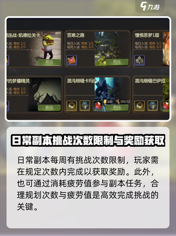 龙之谷世界副本怎么玩介绍截图2