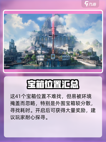 鸣鸣潮今州城隐藏宝箱在哪里介绍截图4