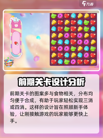 潮玩国度新手必看🔥快速上分秘籍/Game攻略分享！截图3