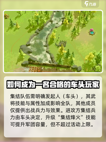 万龙觉醒集结🔥玩法超简单，新手必看！截图3