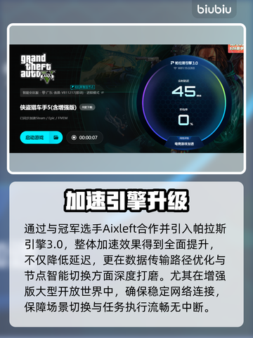 🎮GTA增强版掉帧闪退？一招解决卡顿问题！截图4
