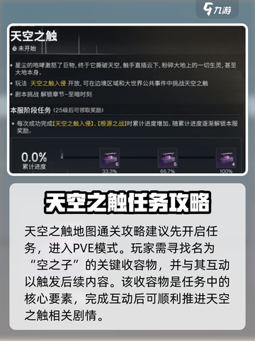 七日世界🔥天空之触地图玩法指南💎截图2