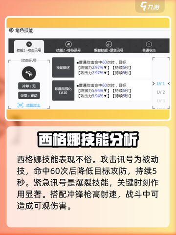 胜利女神新的希望西格娜怎么样介绍截图3