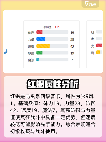 魔力宝贝复兴红蝎技能怎么样介绍截图3