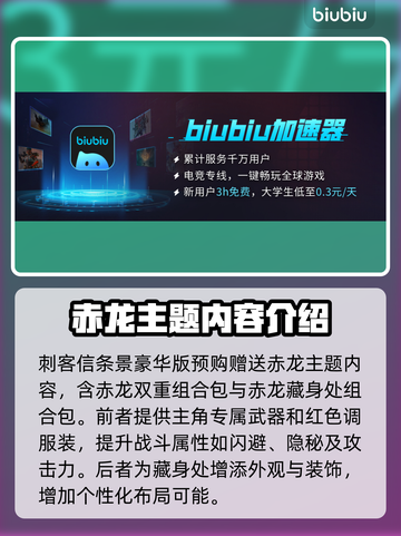 刺客信条：影赤龙获取秘籍🔥超简单方法！截图3