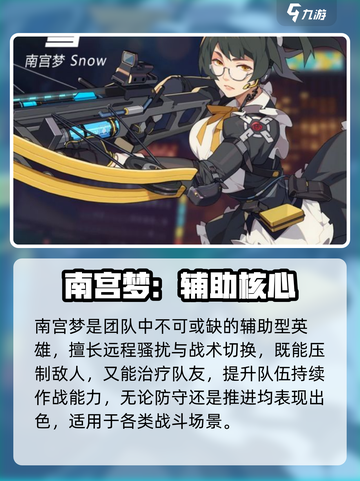 《王牌战士2》新手必看！🔥新人玩家首选英雄推荐截图6