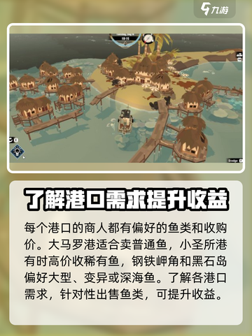 渔帆暗涌卖鱼攻略介绍截图2