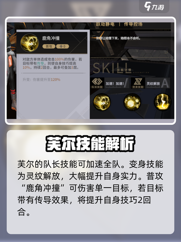 非匿名指令芙尔厉害吗介绍截图2