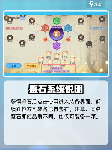 彩虹橙鉴石🔥《原神》必玩攻略💎截图4